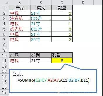 多條件求和公式