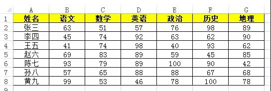 隔行插入結(jié)果