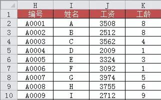 返回篩選數據