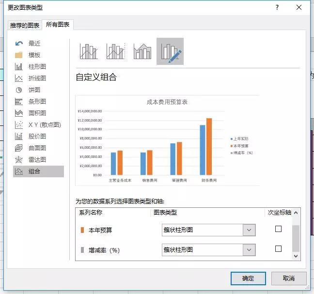 更改圖表類型