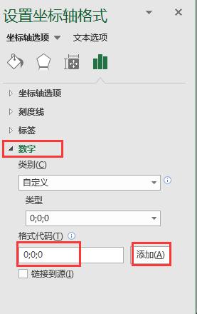 設置坐標軸格式